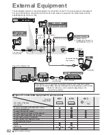 Предварительный просмотр 82 страницы Panasonic VIERA TX-P46Z1B Operating Instructions Manual