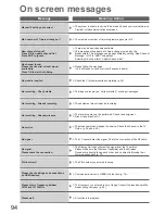 Предварительный просмотр 94 страницы Panasonic VIERA TX-P46Z1B Operating Instructions Manual