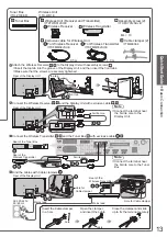 Preview for 13 page of Panasonic Viera TX-P46Z1E Operating Instructions Manual