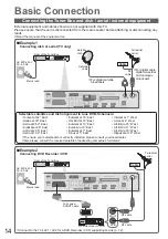 Preview for 14 page of Panasonic Viera TX-P46Z1E Operating Instructions Manual