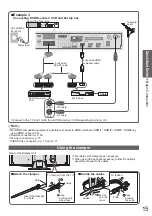 Preview for 15 page of Panasonic Viera TX-P46Z1E Operating Instructions Manual