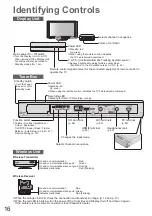 Preview for 16 page of Panasonic Viera TX-P46Z1E Operating Instructions Manual