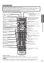 Preview for 17 page of Panasonic Viera TX-P46Z1E Operating Instructions Manual