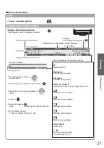 Preview for 21 page of Panasonic Viera TX-P46Z1E Operating Instructions Manual