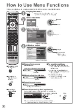 Preview for 30 page of Panasonic Viera TX-P46Z1E Operating Instructions Manual