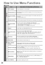 Preview for 36 page of Panasonic Viera TX-P46Z1E Operating Instructions Manual