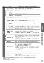 Preview for 37 page of Panasonic Viera TX-P46Z1E Operating Instructions Manual