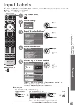 Preview for 53 page of Panasonic Viera TX-P46Z1E Operating Instructions Manual