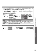 Preview for 69 page of Panasonic Viera TX-P46Z1E Operating Instructions Manual