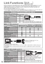 Preview for 70 page of Panasonic Viera TX-P46Z1E Operating Instructions Manual