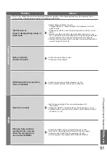 Preview for 91 page of Panasonic Viera TX-P46Z1E Operating Instructions Manual