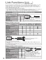 Preview for 92 page of Panasonic Viera TX-P50VT20B Operating Instructions Manual