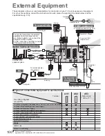 Preview for 100 page of Panasonic Viera TX-P50VT20BA Operating Instructions Manual