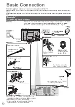 Предварительный просмотр 10 страницы Panasonic Viera TX-P50VT20E Operating Instructions Manual