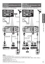 Предварительный просмотр 11 страницы Panasonic Viera TX-P50VT20E Operating Instructions Manual