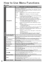 Предварительный просмотр 34 страницы Panasonic Viera TX-P50VT20E Operating Instructions Manual