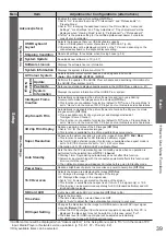 Предварительный просмотр 39 страницы Panasonic Viera TX-P50VT20E Operating Instructions Manual