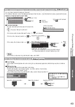 Предварительный просмотр 49 страницы Panasonic Viera TX-P50VT20E Operating Instructions Manual