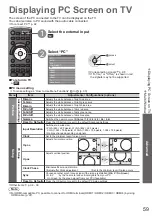 Предварительный просмотр 59 страницы Panasonic Viera TX-P50VT20E Operating Instructions Manual