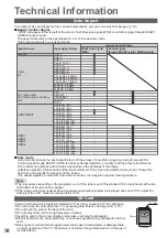 Предварительный просмотр 94 страницы Panasonic Viera TX-P50VT20E Operating Instructions Manual