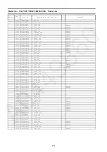 Preview for 84 page of Panasonic Viera TX-P50VT50B Service Manual