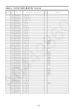 Preview for 85 page of Panasonic Viera TX-P50VT50B Service Manual