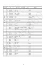 Предварительный просмотр 118 страницы Panasonic Viera TX-P50VT50B Service Manual