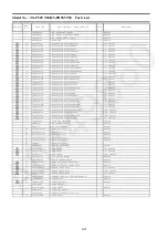 Preview for 119 page of Panasonic Viera TX-P50VT50B Service Manual