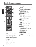 Preview for 36 page of Panasonic Viera TX-P50VT50E Operating Instructions Manual