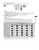 Preview for 37 page of Panasonic Viera TX-P50VT50T Operating Instructions Manual