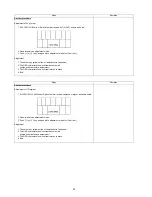 Предварительный просмотр 30 страницы Panasonic VIERA TX-P50X10B Service Manual