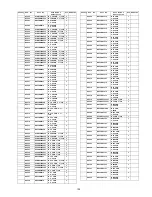 Предварительный просмотр 109 страницы Panasonic VIERA TX-P50X10B Service Manual