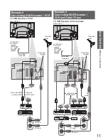 Предварительный просмотр 11 страницы Panasonic VIERA TX-P58V10B Operating Instructions Manual