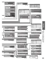 Предварительный просмотр 29 страницы Panasonic VIERA TX-P58V10B Operating Instructions Manual