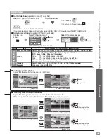 Предварительный просмотр 63 страницы Panasonic VIERA TX-P58V10B Operating Instructions Manual