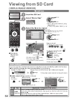 Предварительный просмотр 64 страницы Panasonic VIERA TX-P58V10B Operating Instructions Manual