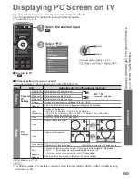 Предварительный просмотр 65 страницы Panasonic VIERA TX-P58V10B Operating Instructions Manual