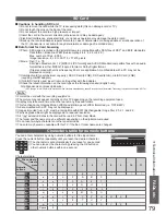 Предварительный просмотр 79 страницы Panasonic VIERA TX-P58V10B Operating Instructions Manual