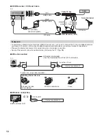 Preview for 10 page of Panasonic Viera TX-P60ZT65B Operating Instructions Manual