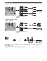 Preview for 11 page of Panasonic Viera TX-P60ZT65B Operating Instructions Manual