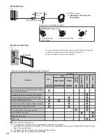 Preview for 12 page of Panasonic Viera TX-P60ZT65B Operating Instructions Manual