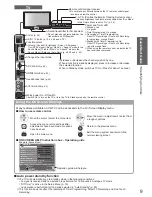 Предварительный просмотр 9 страницы Panasonic Viera TX-P65VT20L Operating Instructions Manual