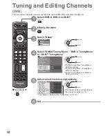 Предварительный просмотр 44 страницы Panasonic Viera TX-P65VT20L Operating Instructions Manual