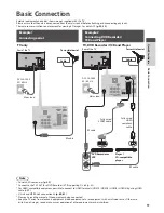 Preview for 11 page of Panasonic Viera TX-PF42ST30 Operating Instructions Manual