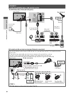 Preview for 12 page of Panasonic Viera TX-PF42ST30 Operating Instructions Manual