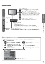 Предварительный просмотр 9 страницы Panasonic Viera TXL32C20EA Operating Instructions Manual