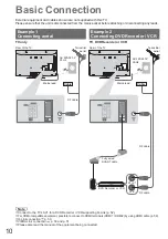 Предварительный просмотр 10 страницы Panasonic Viera TXL32C20EA Operating Instructions Manual