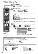 Предварительный просмотр 14 страницы Panasonic Viera TXL32C20EA Operating Instructions Manual