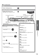 Предварительный просмотр 15 страницы Panasonic Viera TXL32C20EA Operating Instructions Manual