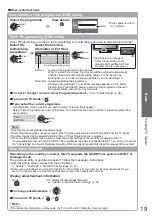 Предварительный просмотр 19 страницы Panasonic Viera TXL32C20EA Operating Instructions Manual